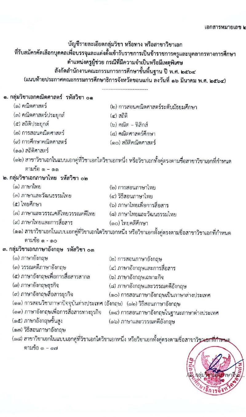 ศึกษาธิการจังหวัดขอนแก่น รับสมัครคัดเลือกบุคคลเพื่อบรรจุและแต่งตั้งบุคคลเข้ารับราชการครูและบุคลากรทางการศึกษา จำนวนครั้งแรก 107 อัตรา (วุฒิ ป.ตรี ทางการศึกษา) รับสมัครสอบทางอินเทอร์เน็ต ตั้งแต่วันที่ 23-30 มี.ค. 2564