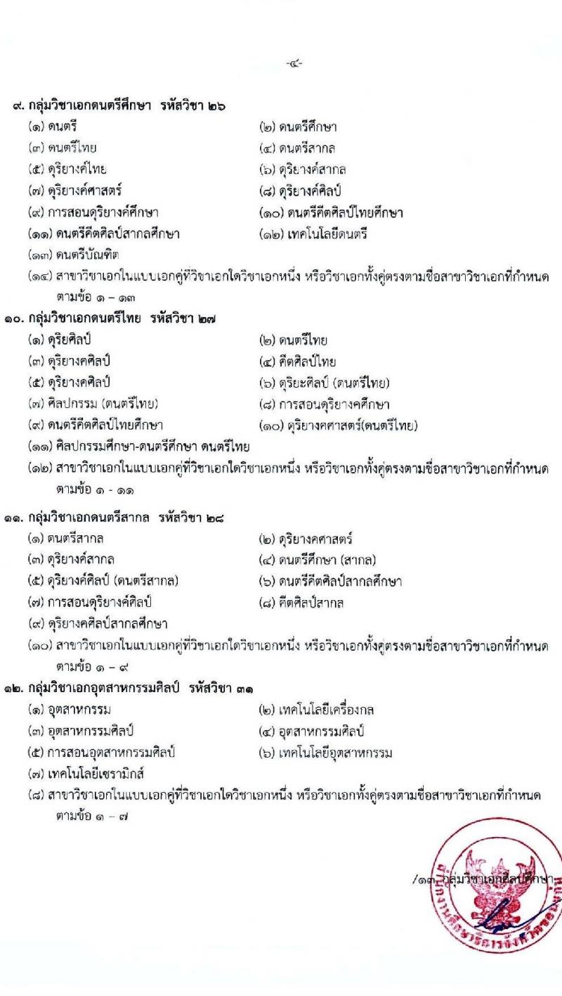 ศึกษาธิการจังหวัดขอนแก่น รับสมัครคัดเลือกบุคคลเพื่อบรรจุและแต่งตั้งบุคคลเข้ารับราชการครูและบุคลากรทางการศึกษา จำนวนครั้งแรก 107 อัตรา (วุฒิ ป.ตรี ทางการศึกษา) รับสมัครสอบทางอินเทอร์เน็ต ตั้งแต่วันที่ 23-30 มี.ค. 2564