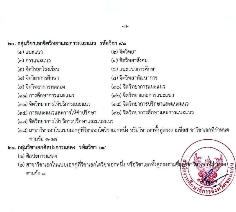 ศึกษาธิการจังหวัดขอนแก่น รับสมัครคัดเลือกบุคคลเพื่อบรรจุและแต่งตั้งบุคคลเข้ารับราชการครูและบุคลากรทางการศึกษา จำนวนครั้งแรก 107 อัตรา (วุฒิ ป.ตรี ทางการศึกษา) รับสมัครสอบทางอินเทอร์เน็ต ตั้งแต่วันที่ 23-30 มี.ค. 2564