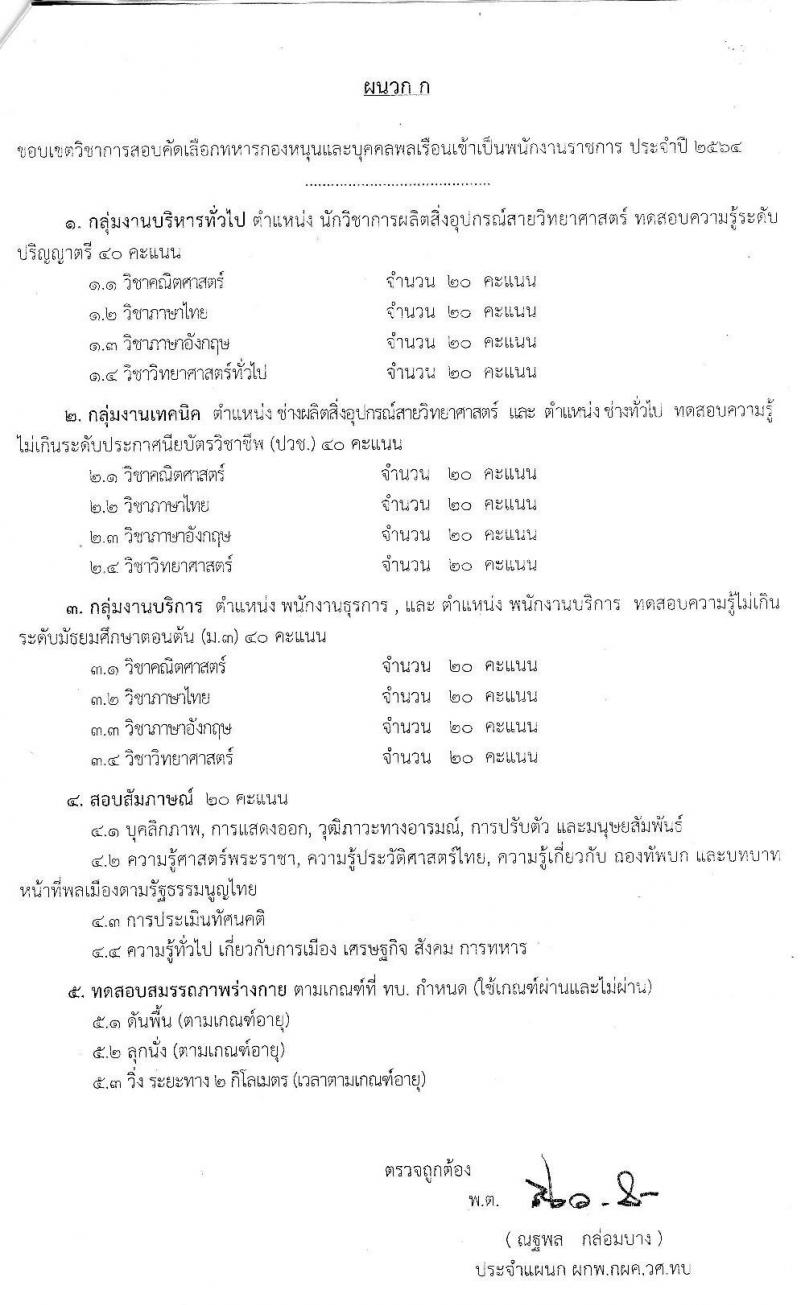 กรมวิทยาศาสตร์ทหารบก รับสมัครทหารกองหนุนและบุคคลพลเรือน เพื่อสอบตัดเลือกเข้าเป็นพนักงานราชการ จำนวน 35 อัตรา (วุฒิ ม.3 ขึ้นไป ปวช. ป.ตรี) รับสมัครสอบตั้งแต่วันที่ 1-9 เม.ย. 2564