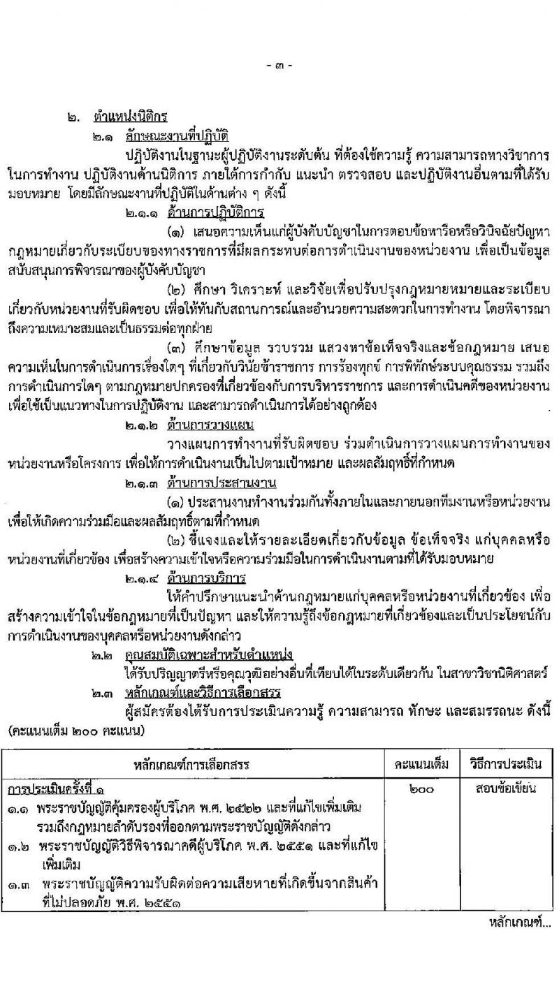 สำนักงานคณะกรรมการคุ้มครองผู้บริโภค รับสมัครบุคคลเพื่อเลือกสรรเป็นพนักงานราชการทั่วไป จำนวน 2 ตำแหน่ง ครั้งแรก 4 อัตรา (วุฒิ ป.ตรี) รับสมัครสอบทางอินเทอร์เน็ต ตั้งแต่วันที่ 1-28 เม.ย. 2564