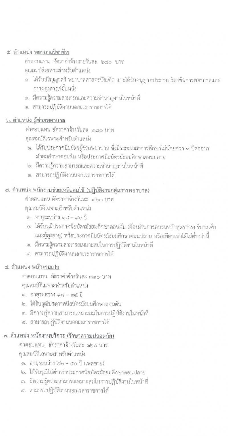 โรงพยาบาลปากช่องนานา รับสมัครบุคคลเพื่อสอบคัดเลือกบรรจุเป็นลูกจ้างชั่วคราว จำนวน 11 ตำแหน่ง 25 อัตรา (วุฒิ ม.3 ม.6 ปวช. ปวส. ป.ตรี) รับสมัครตั้งแต่วันที่ 23 มี.ค. – 16 เม.ย. 2564