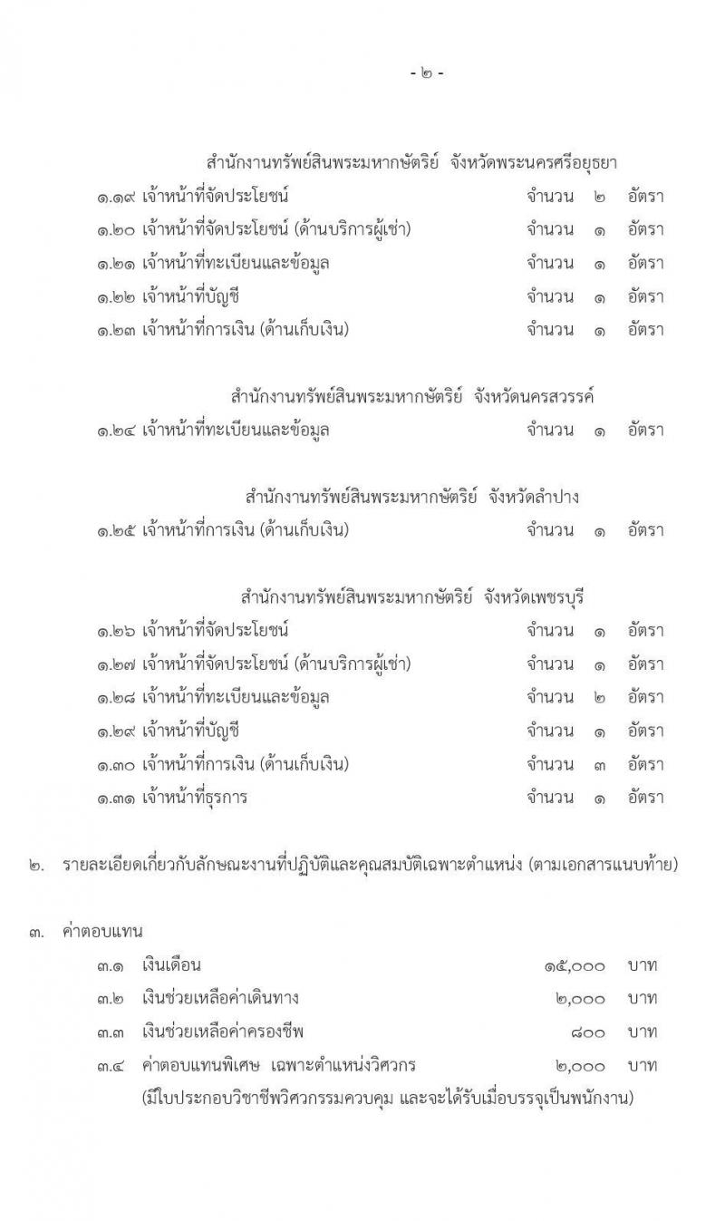 สำนักงานทรัพย์สินพระมหากษัตริย์ รับสมัครบุคคลเพื่อสอบคัดเลือกเข้าทำงาน จำนวน 31 ตำแหน่ง ครั้งแรก 63 อัตรา (วุฒิ  ป.ตรี) รับสมัครสอบทางอินเทอร์เน็ต ตั้งแต่บัดนี้ ถึง 23 เม.ย. 2564