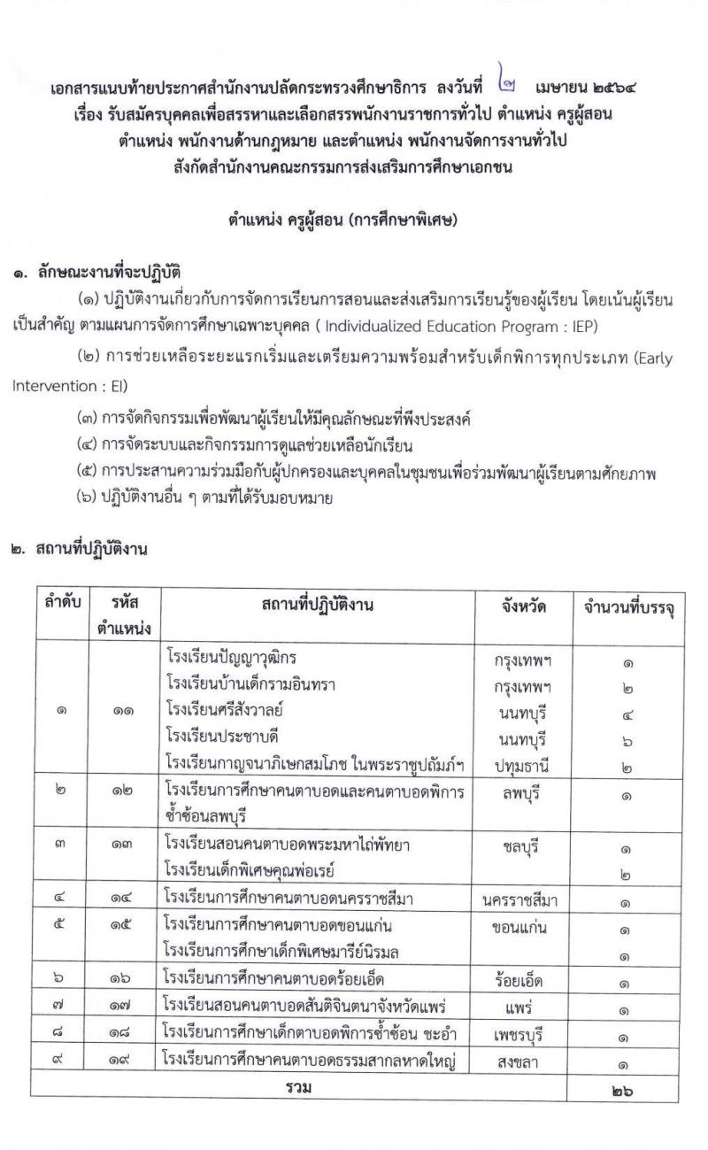 สำนักงานปลัดกระทรวงศึกษาธิการ รับสมัครบุคคลเพื่อสรรหาและเลือกสรรเป็นพนักงานราชการทั่วไป จำนวน 3 ตำแหน่ง ครั้งแรก 56 อัตรา (วุฒิ ป.ตรี) รับสมัครสอบทางอินเทอร์เน็ต ตั้งแต่วันที่ 19-23 เม.ย. 2564