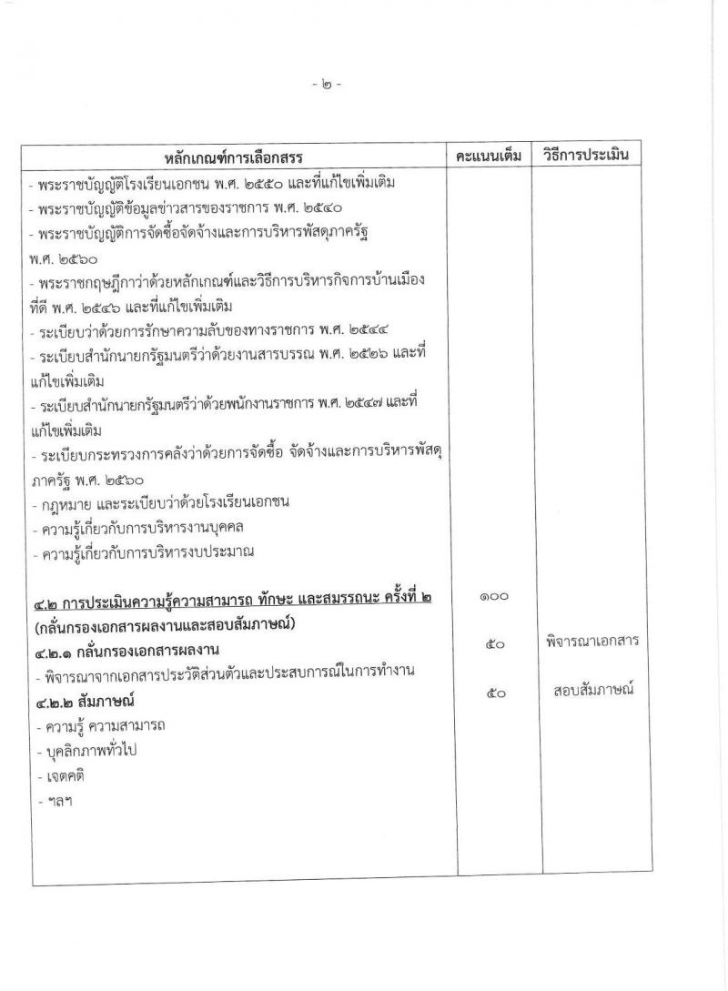 สำนักงานปลัดกระทรวงศึกษาธิการ รับสมัครบุคคลเพื่อสรรหาและเลือกสรรเป็นพนักงานราชการทั่วไป จำนวน 3 ตำแหน่ง ครั้งแรก 56 อัตรา (วุฒิ ป.ตรี) รับสมัครสอบทางอินเทอร์เน็ต ตั้งแต่วันที่ 19-23 เม.ย. 2564
