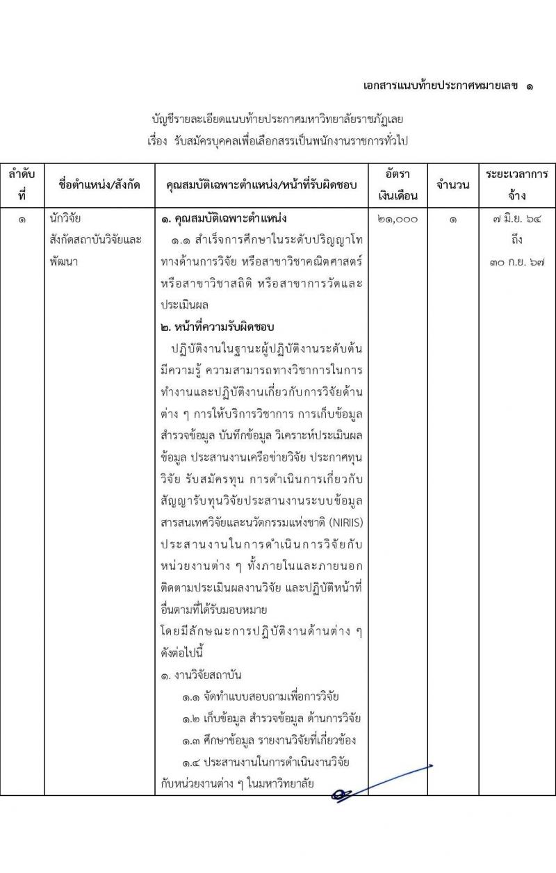 มหาวิทยาลัยราชภัฏเลย รับสมัครบุคคลเพื่อสรรหาและเลือกสรรเป็นพนักงานราชการทั่วไป จำนวน 4 ตำแหน่ง 4 อัตรา (วุฒิ ป.ตรี ป.โท) รับสมัครสอบตั้งแต่วันที่ 28 เม.ย. – 9 พ.ค. 2564