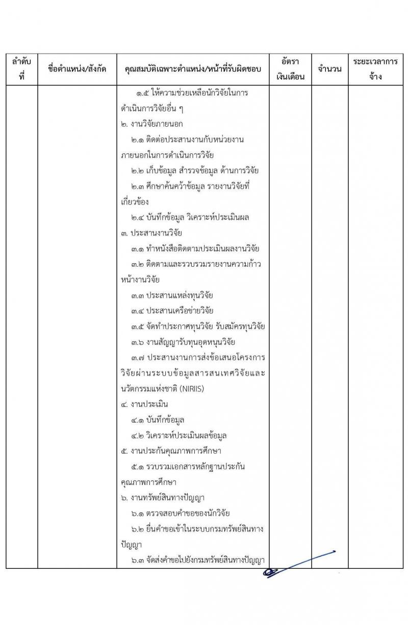 มหาวิทยาลัยราชภัฏเลย รับสมัครบุคคลเพื่อสรรหาและเลือกสรรเป็นพนักงานราชการทั่วไป จำนวน 4 ตำแหน่ง 4 อัตรา (วุฒิ ป.ตรี ป.โท) รับสมัครสอบตั้งแต่วันที่ 28 เม.ย. – 9 พ.ค. 2564