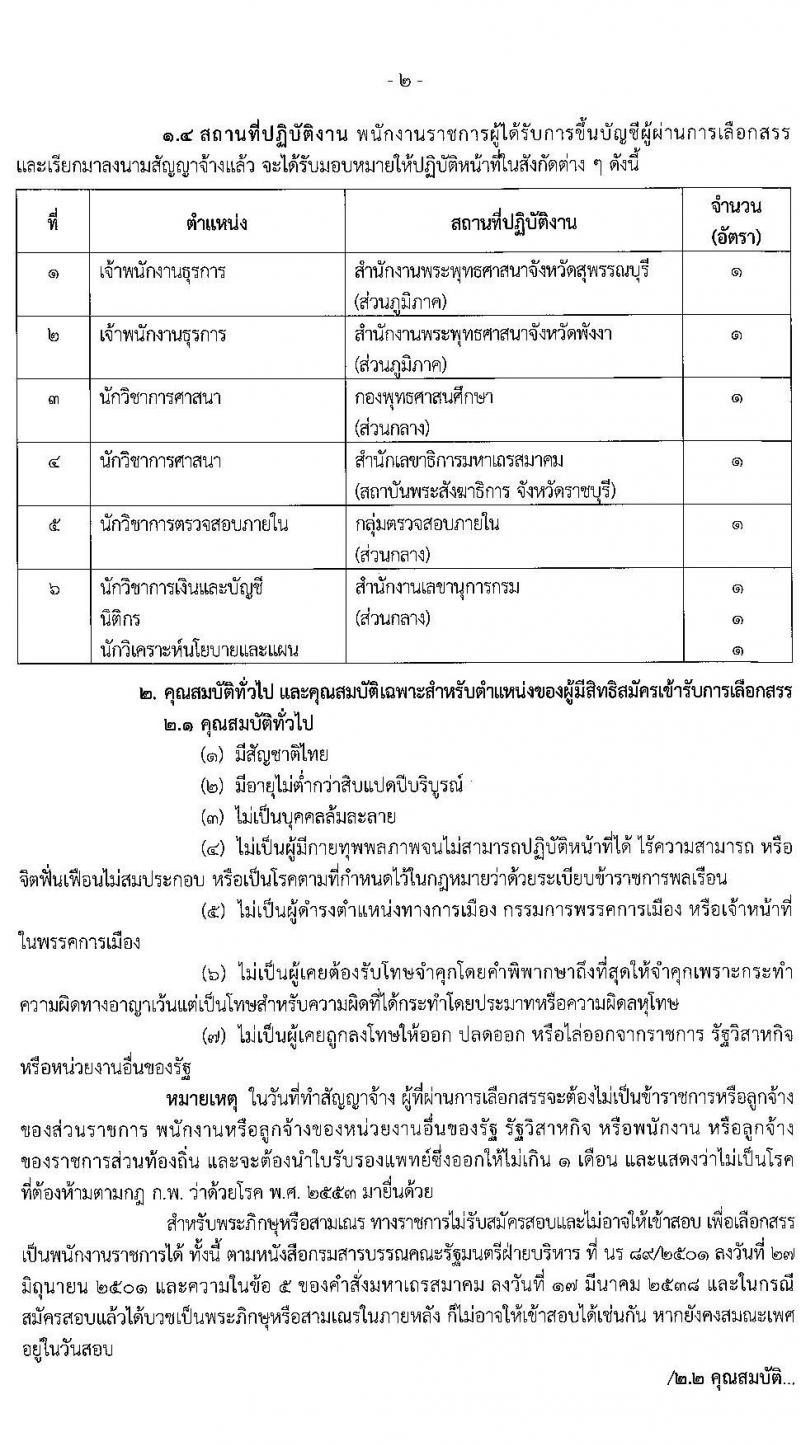 สำนักงานพระพุทธศาสนาแห่งชาติ รับสมัครบุคคลเพื่อเลือกสรรเป็นพนักงานราชการทั่วไป จำนวน 7 ตำแหน่ง ครั้งแรก 9 อัตรา (วุฒิ ปวส. ป.ตรี) รับสมัครสอบทางอินเทอร์เน็ต ตั้งแต่วันที่ 5-20 พ.ค. 2564