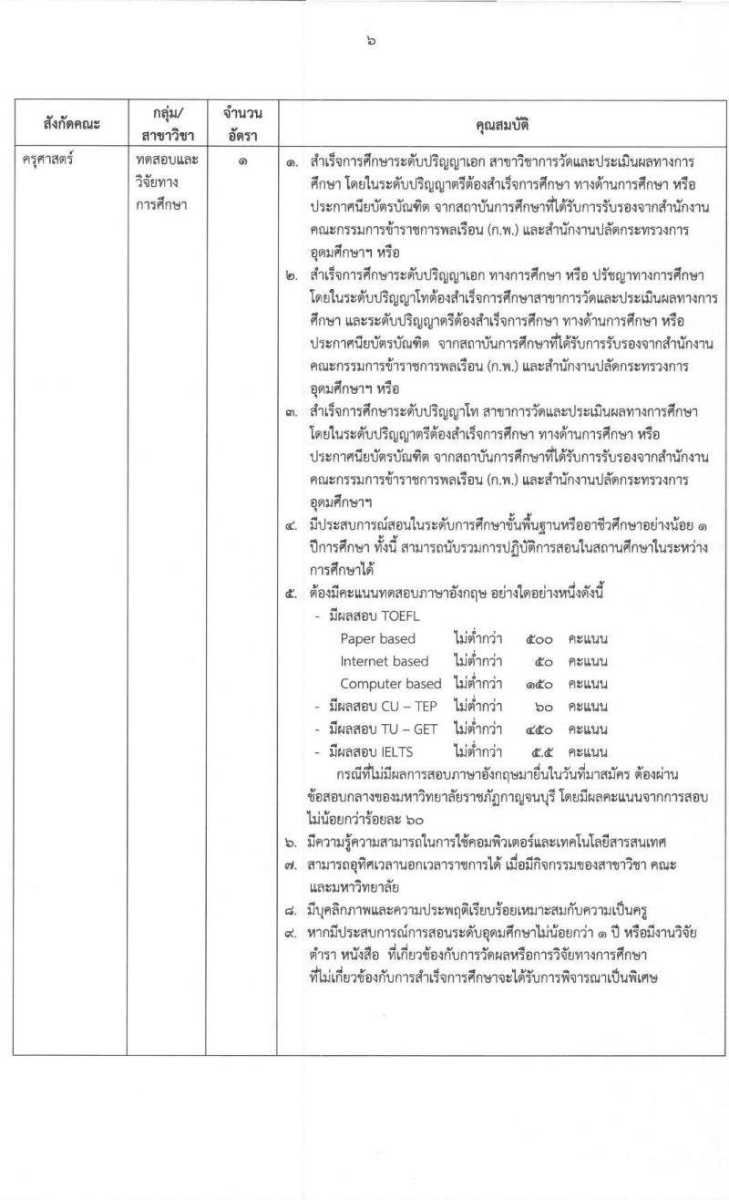 มหาวิทยาลัยราชภัฏกาญจนบุรี รับสมัครสอบแข่งขันเพื่อบรรจุและแต่งตั้งบุคคลเข้าเป็นพนักงานมหาวิทยาลัยสายการสอน จำนวน 5 ตำแหน่ง 7 อัตรา (วุฒิ ป.โท ป.เอก) รับสมัครสอบตั้งแต่วันที่ 20-28 เม.ย. 2564