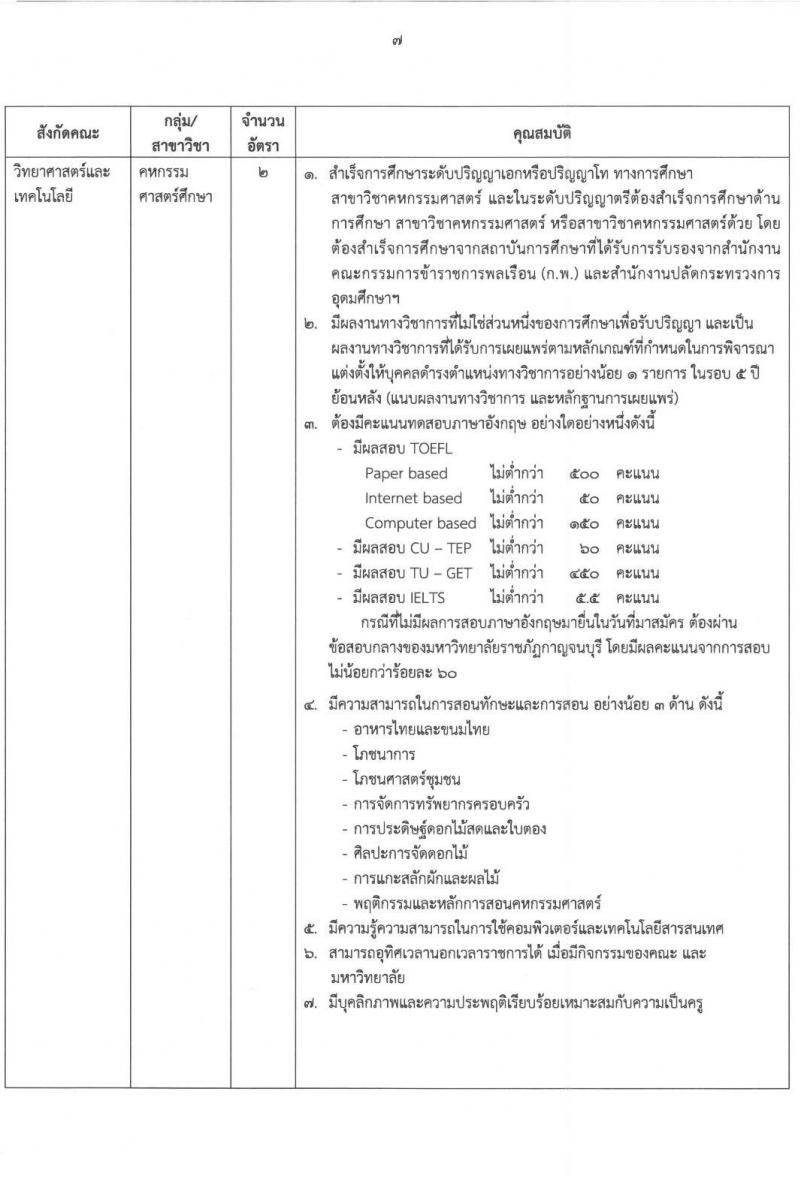 มหาวิทยาลัยราชภัฏกาญจนบุรี รับสมัครสอบแข่งขันเพื่อบรรจุและแต่งตั้งบุคคลเข้าเป็นพนักงานมหาวิทยาลัยสายการสอน จำนวน 5 ตำแหน่ง 7 อัตรา (วุฒิ ป.โท ป.เอก) รับสมัครสอบตั้งแต่วันที่ 20-28 เม.ย. 2564
