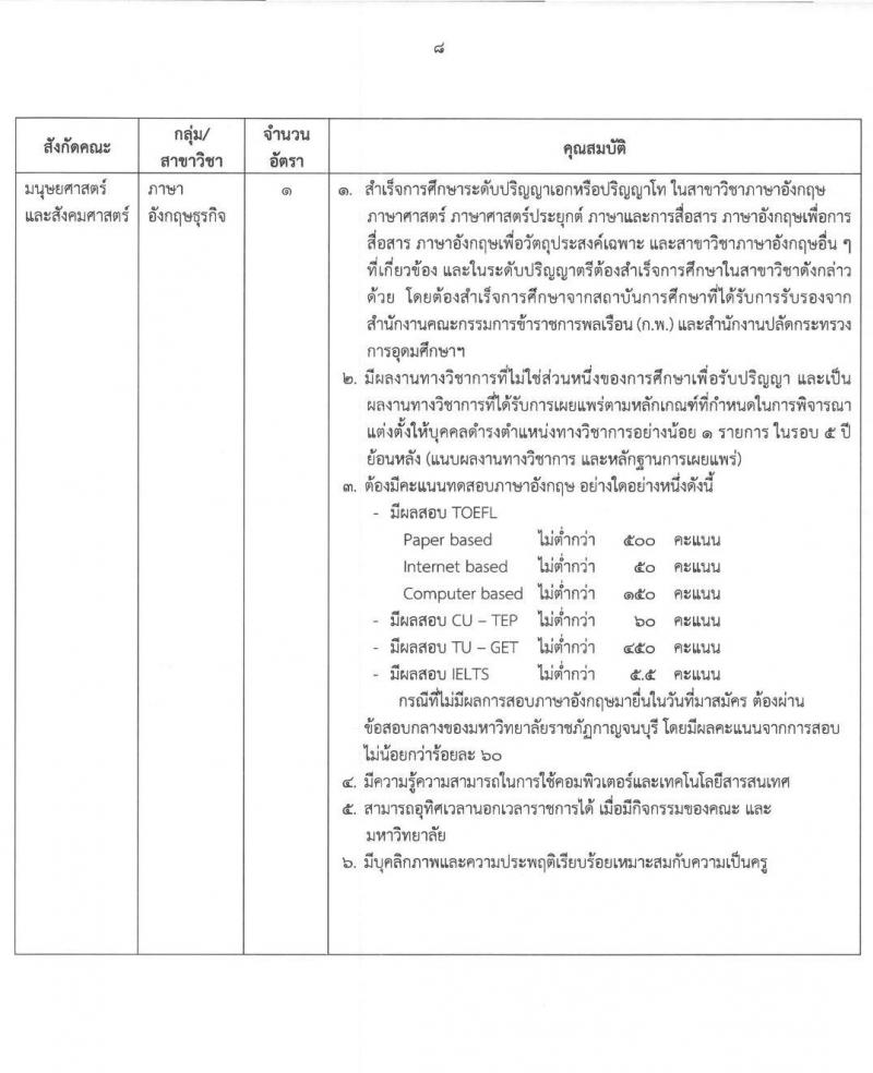 มหาวิทยาลัยราชภัฏกาญจนบุรี รับสมัครสอบแข่งขันเพื่อบรรจุและแต่งตั้งบุคคลเข้าเป็นพนักงานมหาวิทยาลัยสายการสอน จำนวน 5 ตำแหน่ง 7 อัตรา (วุฒิ ป.โท ป.เอก) รับสมัครสอบตั้งแต่วันที่ 20-28 เม.ย. 2564