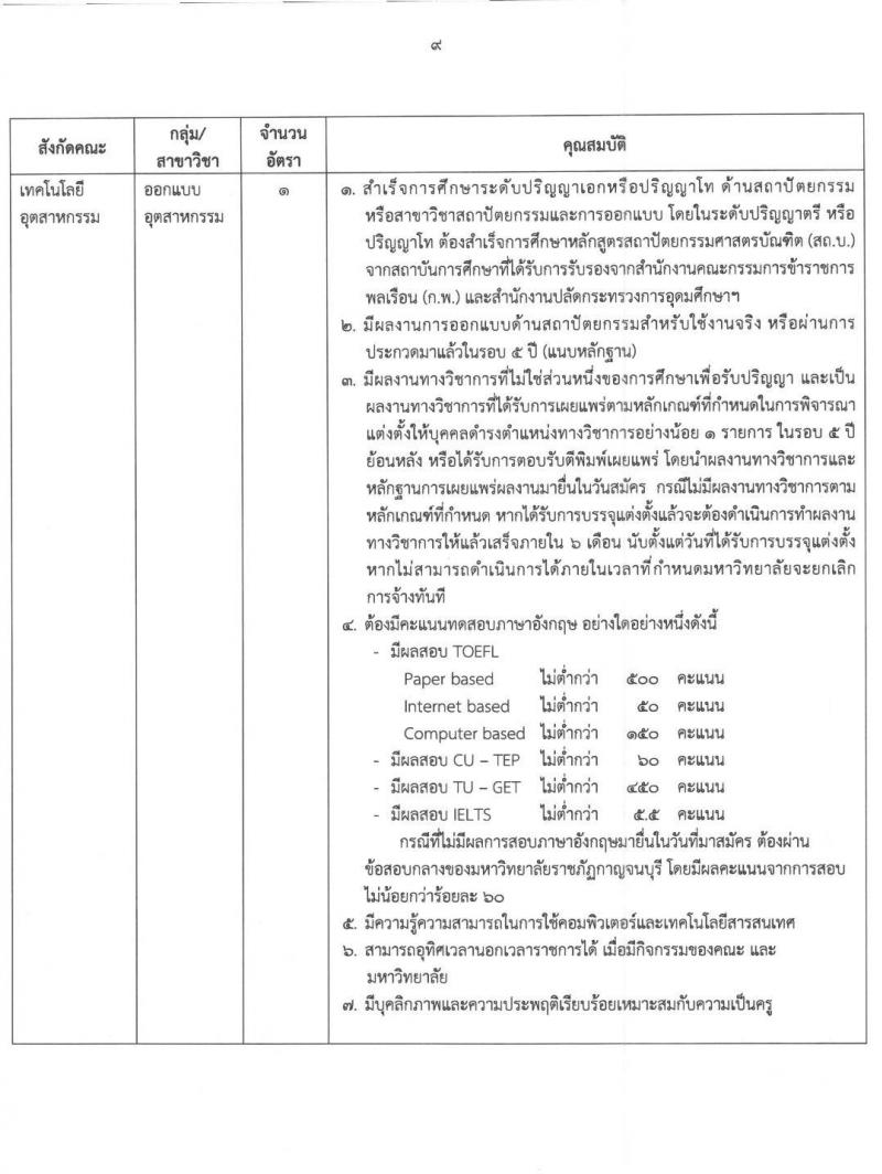 มหาวิทยาลัยราชภัฏกาญจนบุรี รับสมัครสอบแข่งขันเพื่อบรรจุและแต่งตั้งบุคคลเข้าเป็นพนักงานมหาวิทยาลัยสายการสอน จำนวน 5 ตำแหน่ง 7 อัตรา (วุฒิ ป.โท ป.เอก) รับสมัครสอบตั้งแต่วันที่ 20-28 เม.ย. 2564