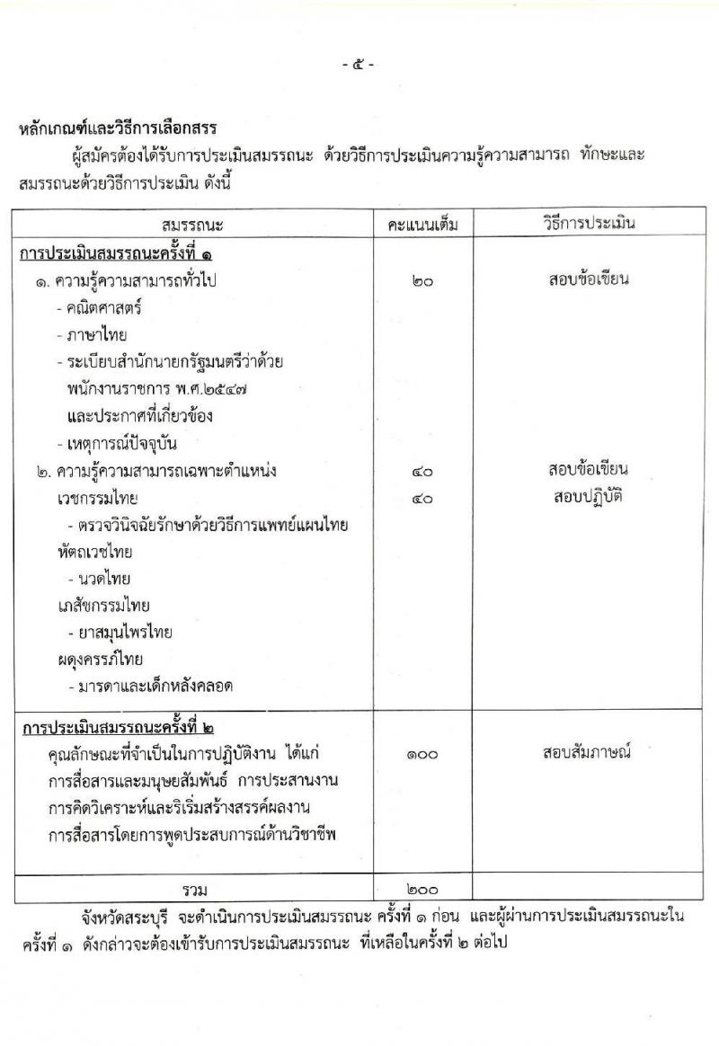 สาธารณสุขจังหวัดสระบุรี รับสมัครบุคคลเพื่อเลือกสรรเป็นพนักงานราชการทั่วไป จำนวน 3 ตำแหน่ง 3 อัตรา (วุฒิ ปวส. ป.ตรี) รับสมัครสอบตั้งแต่วันที่ 3-11 พ.ค. 2564