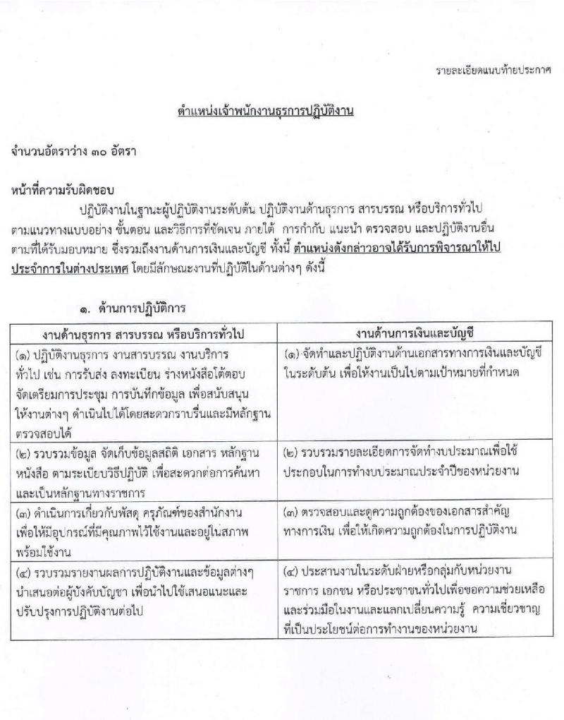 กระทรวงการต่างประเทศ รับสมัครสอบแข่งขันเพื่อบรรจุและแต่งตั้งบุคคลเข้ารับราชการ จำนวน 4 ตำแหน่ง ครั้งแรก 43 อัตรา (วุฒิ ปวส. ป.ตรี) รับสมัครสอบทางอินเทอร์เน็ต ตั้งแต่วันที่ 6-28 พ.ค. 2564