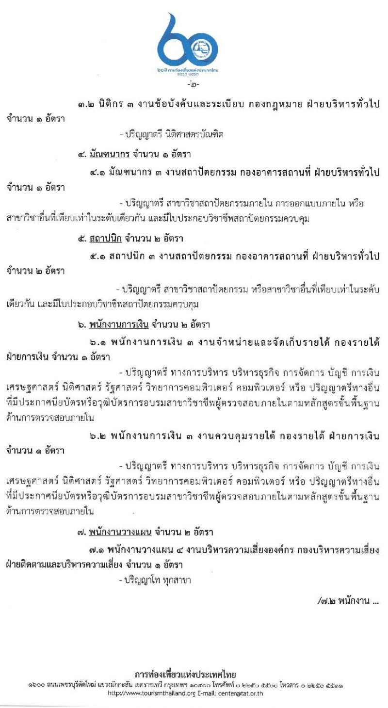 การท่องเที่ยวแห่งประเทศไทย รับสมัครบุคคลเพื่อบรรจุเป็นพนักงานหรือจ้างเป็นลูกจ้าง จำนวน 4 ตำแหน่ง 27 อัตรา (วุฒิ ป.ตรี ป.โท) รับสมัครสอบทางอินเทอร์เน็ต ตั้งแต่วันที่ 10-19 พ.ค. 2564