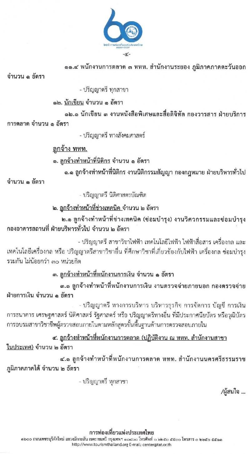 การท่องเที่ยวแห่งประเทศไทย รับสมัครบุคคลเพื่อบรรจุเป็นพนักงานหรือจ้างเป็นลูกจ้าง จำนวน 4 ตำแหน่ง 27 อัตรา (วุฒิ ป.ตรี ป.โท) รับสมัครสอบทางอินเทอร์เน็ต ตั้งแต่วันที่ 10-19 พ.ค. 2564