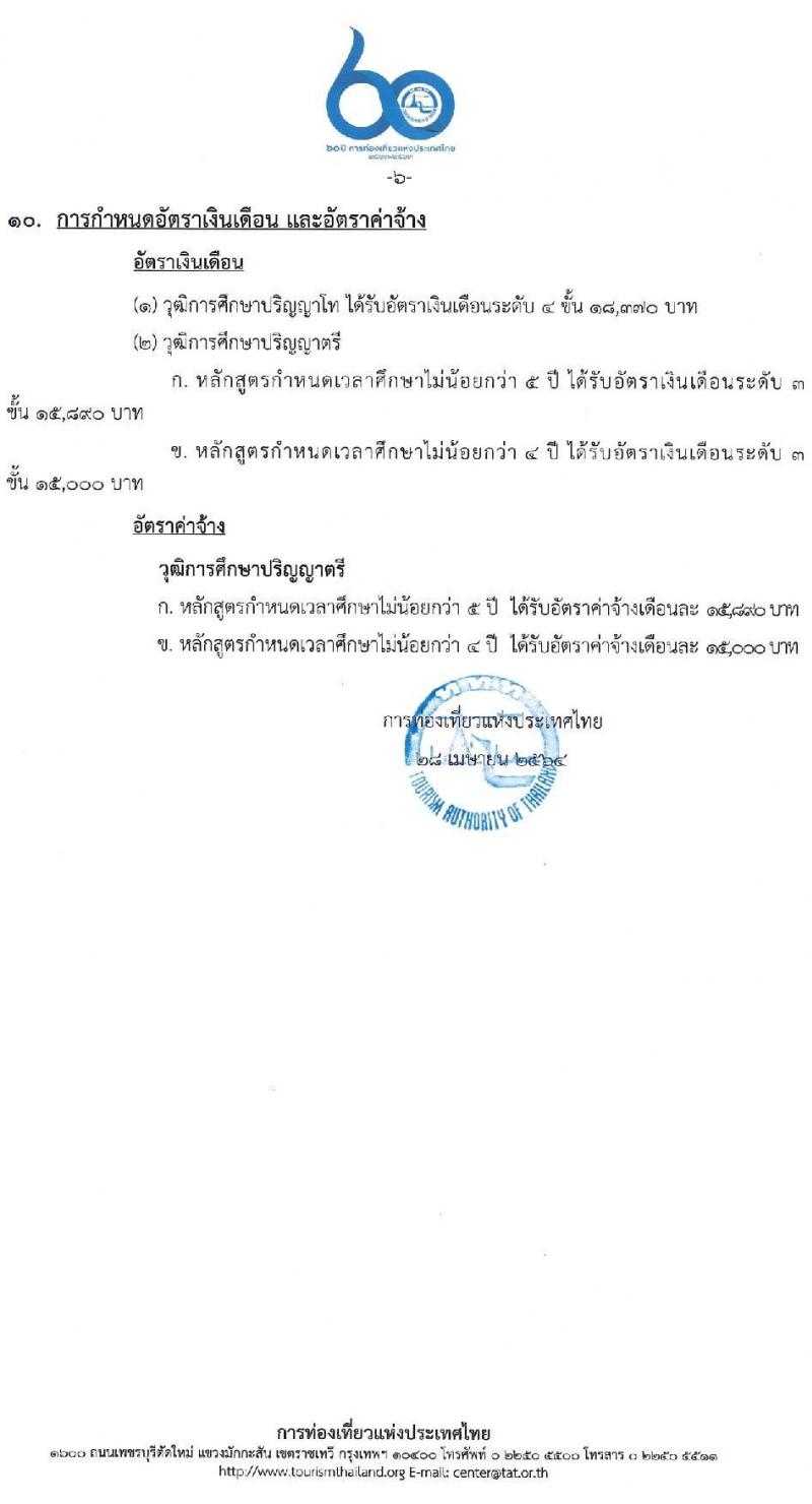 การท่องเที่ยวแห่งประเทศไทย รับสมัครบุคคลเพื่อบรรจุเป็นพนักงานหรือจ้างเป็นลูกจ้าง จำนวน 4 ตำแหน่ง 27 อัตรา (วุฒิ ป.ตรี ป.โท) รับสมัครสอบทางอินเทอร์เน็ต ตั้งแต่วันที่ 10-19 พ.ค. 2564