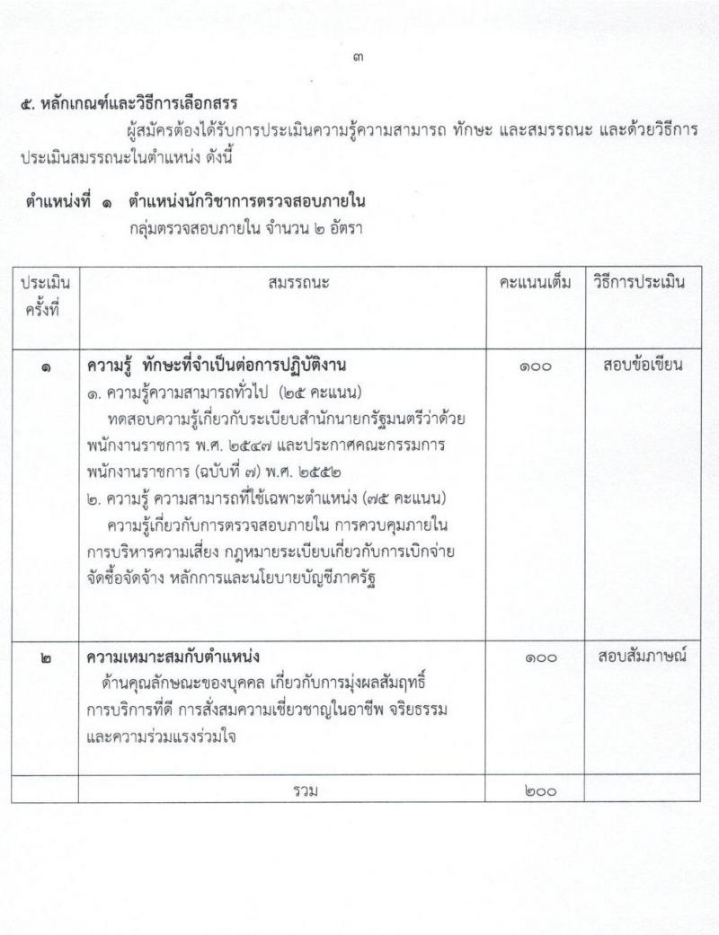 กรมวิทยาศาสตร์การแพทย์ รับสมัครบุคคลเพื่อเลือกสรรเป็นพนักงานราชการทั่วไป จำนวน 8 ตำแหน่ง ครั้งแรก 23 อัตรา (วุฒิ ป.ตรี ป.โท) รับสมัครสอบทางอินเทอร์เน็ต ตั้งแต่วันที่ 11-17 พ.ค. 2564