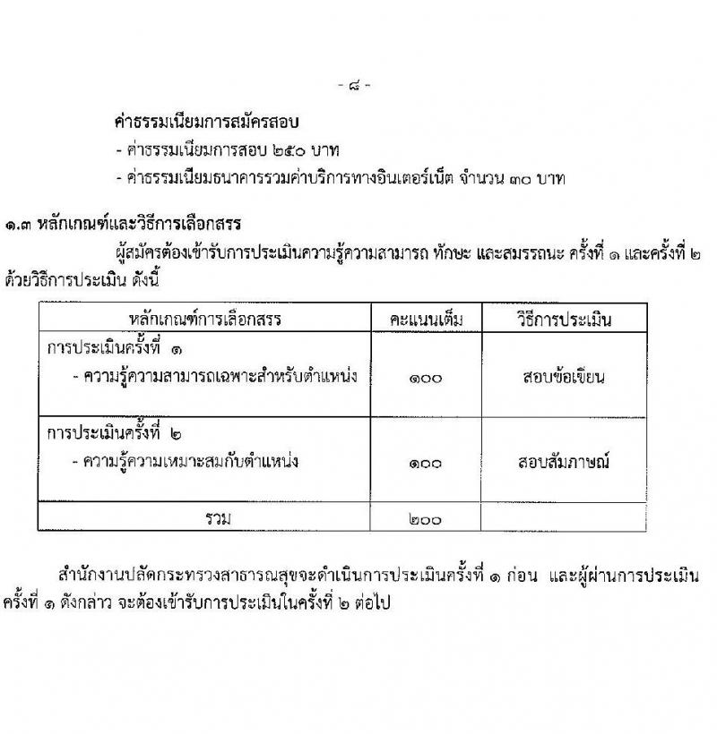 สำนักงานปลัดกระทรวงสาธารณสุขทั่วไป รับสมัครบุคคลเพื่อเลือกสรรเป็นพนักงานราชการทั่วไป จำนวน 18 ตำแหน่ง ครั้งแรก 77 อัตรา (วุฒิ ปวส. ป.ตรี ป.โท) รับสมัครสอบทางอินเทอร์เน็ต ตั้งแต่วันที่ 13-24 พ.ค. 2564