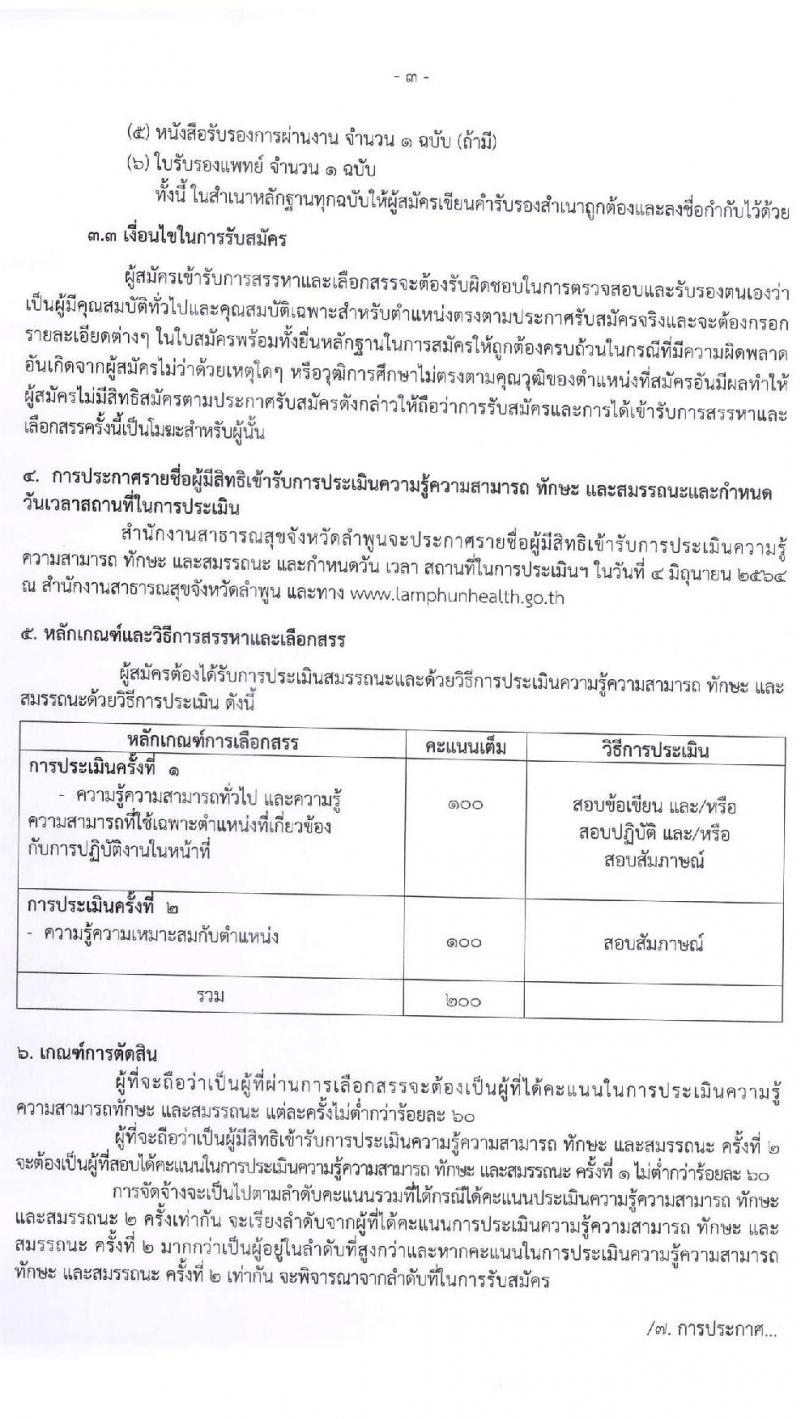 สำนักงานสาธารณจังหวัดลำพูน รับสมัครบุคคลเพื่อสรรหาและเลือกสรรเป็นนพนักงานกระทรวงสาธารณสุขทั่วไป จำนวน 15 ตำแหน่ง 30 อัตรา (วุฒิ ม.ต้น ม.ปลาย ปวช. ปวส. ป.ตรี) รับสมัครสอบตั้งแต่วันที่ 20-27 พ.ค. 2564