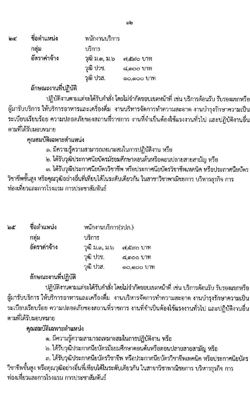 สำนักงานสาธารณสุขจังหวัดบุรีรัมย์ รับสมัครบุคคลเพื่อสรรหาและเลือกสรรเป็นพนักงานราชการทั่วไป จำนวน 30 ตำแหน่ง ครั้งแรก 80 อัตรา (วุฒิ ม.3 ม.6 ปวช. ปวส. ป.ตรี) รับสมัครสอบตั้งแต่วันที่ 7-11 มิ.ย. 2564