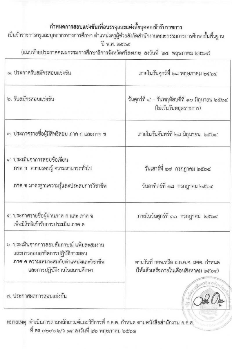 กศจ. ศรีสะเกษ รับสมัครสอบแข่งขันเพื่อบรรจุและแต่งตั้งบุคคลเข้ารับราชการเป็นข้าราชการครูและบุคลากรทางการศึกษา ตำแหน่งครูผู้ช่วย จำนวน 21 กลุ่มวิชาหรือสาขาวิชาเอก ครั้งแรก 61 อัตรา (วุฒิ ป.ตรี) รับสมัครสอบทางอินเทอร์เน็ต ตั้งแต่วันที่ 4-10 มิ.ย. 2546