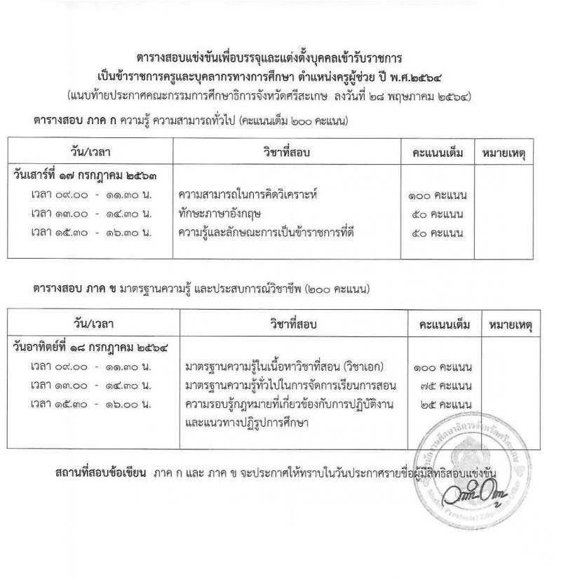 กศจ. ศรีสะเกษ รับสมัครสอบแข่งขันเพื่อบรรจุและแต่งตั้งบุคคลเข้ารับราชการเป็นข้าราชการครูและบุคลากรทางการศึกษา ตำแหน่งครูผู้ช่วย จำนวน 21 กลุ่มวิชาหรือสาขาวิชาเอก ครั้งแรก 61 อัตรา (วุฒิ ป.ตรี) รับสมัครสอบทางอินเทอร์เน็ต ตั้งแต่วันที่ 4-10 มิ.ย. 2546