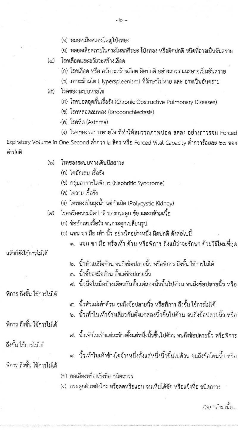 สำนักงานสนับสนุน สำนักงานปลัดกระทรวงกลาโหม รับสมัครบุคคลเพื่อสรรหาแลเลือกสรรเป็นพนักงานราชการทั่วไป จำนวน 2 อัตรา (วุฒิ ม.ต้น ปวช. ปวส.) รับสมัครสอบตั้งแต่วันที่ 7-25 มิ.ย. 2564