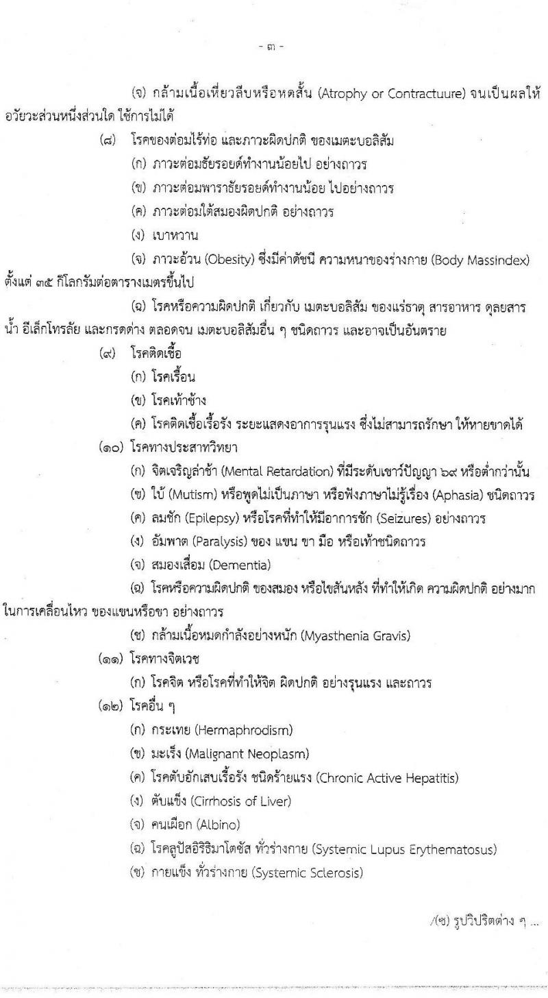 สำนักงานสนับสนุน สำนักงานปลัดกระทรวงกลาโหม รับสมัครบุคคลเพื่อสรรหาแลเลือกสรรเป็นพนักงานราชการทั่วไป จำนวน 2 อัตรา (วุฒิ ม.ต้น ปวช. ปวส.) รับสมัครสอบตั้งแต่วันที่ 7-25 มิ.ย. 2564