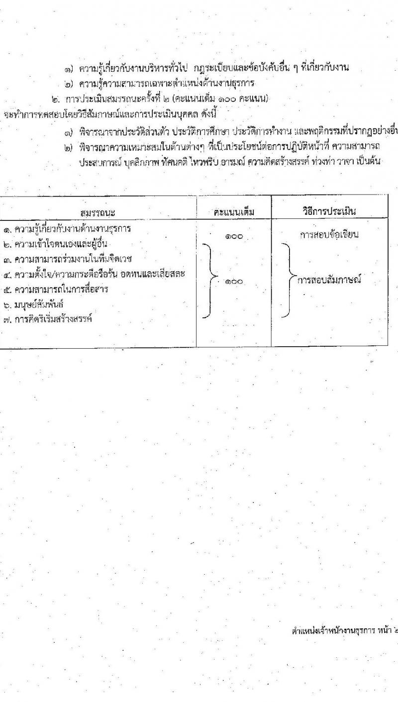 โรงพยาบาลศรีธัญญา รับสมัครบุคคลเพื่อเลือกสรรเป็นพนักงานกระทรวงสาธารณสุขทั่วไป จำนวน 4 ตำแหน่ง 7 อัตรา (วุฒิ ม.ต้น ม.ปลาย ปวช. ป.ตรี) รับสมัครตั้งแต่วันที่ 14-30 มิ.ย. 2564