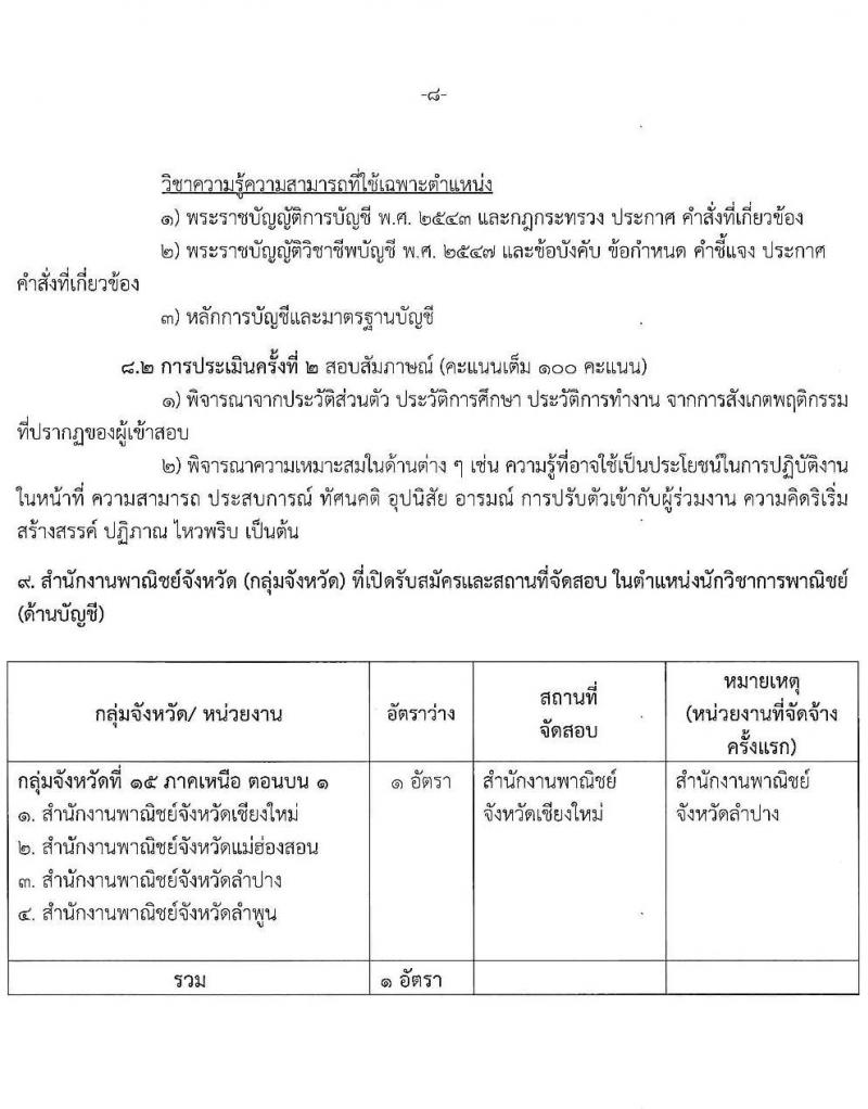 สำนักปลักกระทรวงพาณิชย์ รับสมัครบุคคลเพื่อเลือกสรรเป็นพนักงานราชการทั่วไป (ส่วนภูมิภาค) จำนวน 4 ตำแหน่ง 17 อัตรา (วุฒิ ปวส. ป.ตรี) รับสมัครสอบทางอินเทอร์เน็ต ตั้งแต่วันที่ 21-28 มิ.ย. 2564