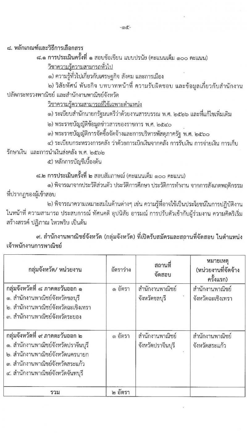 สำนักปลักกระทรวงพาณิชย์ รับสมัครบุคคลเพื่อเลือกสรรเป็นพนักงานราชการทั่วไป (ส่วนภูมิภาค) จำนวน 4 ตำแหน่ง 17 อัตรา (วุฒิ ปวส. ป.ตรี) รับสมัครสอบทางอินเทอร์เน็ต ตั้งแต่วันที่ 21-28 มิ.ย. 2564