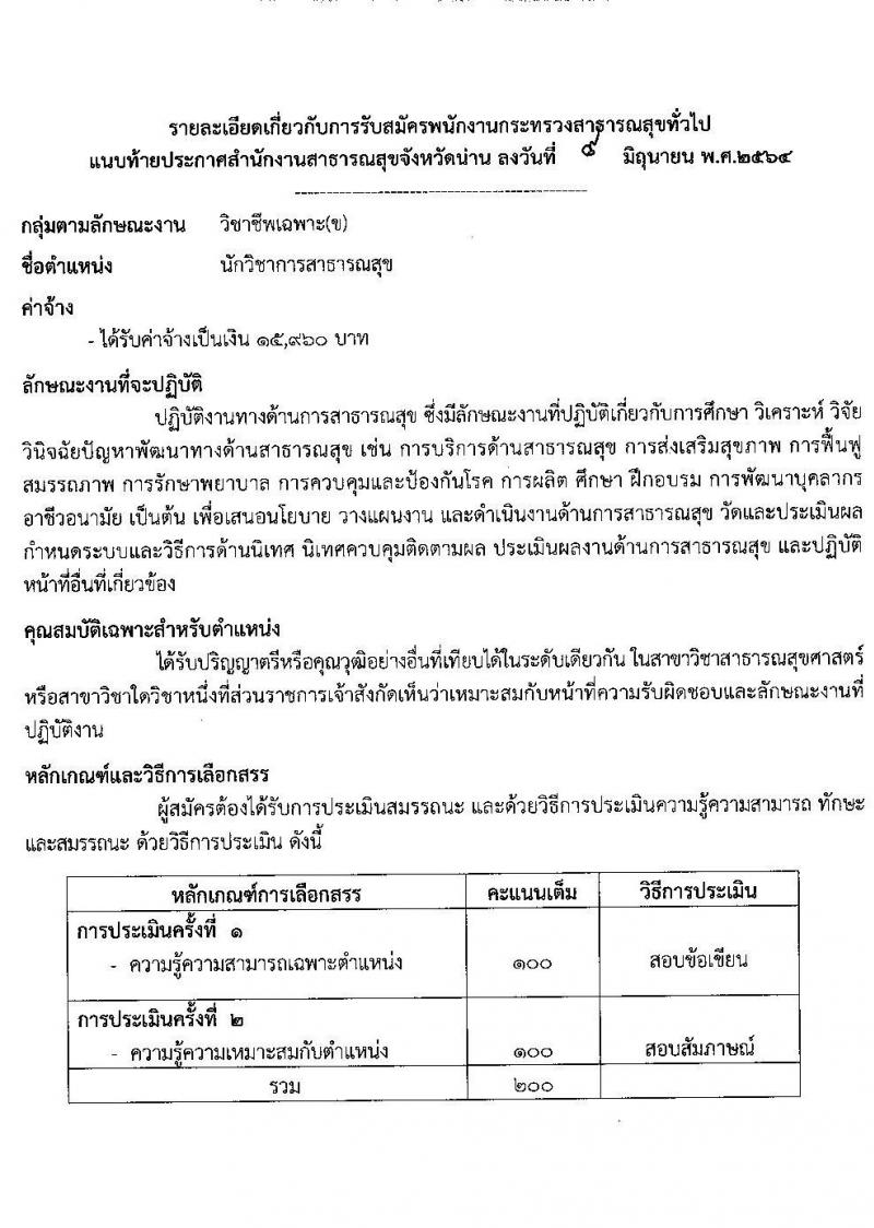 สาธารณสุขจังหวัดน่าน รับสมัครบุคคลเพื่อสรรหาและเลือกสรรเป็นพนักงานกระทรวงสาธารณสุขทั่วไป จำนวน 14 ตำแหน่ง 24 อัตรา (วุฒิ ม.ต้น ม.ปลาย ปวช. ปวส. ป.ตรี) รับสมัครสอบตั้งแต่วันที่ 14-18 มิ.ย. 2564