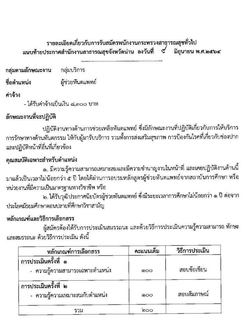สาธารณสุขจังหวัดน่าน รับสมัครบุคคลเพื่อสรรหาและเลือกสรรเป็นพนักงานกระทรวงสาธารณสุขทั่วไป จำนวน 14 ตำแหน่ง 24 อัตรา (วุฒิ ม.ต้น ม.ปลาย ปวช. ปวส. ป.ตรี) รับสมัครสอบตั้งแต่วันที่ 14-18 มิ.ย. 2564