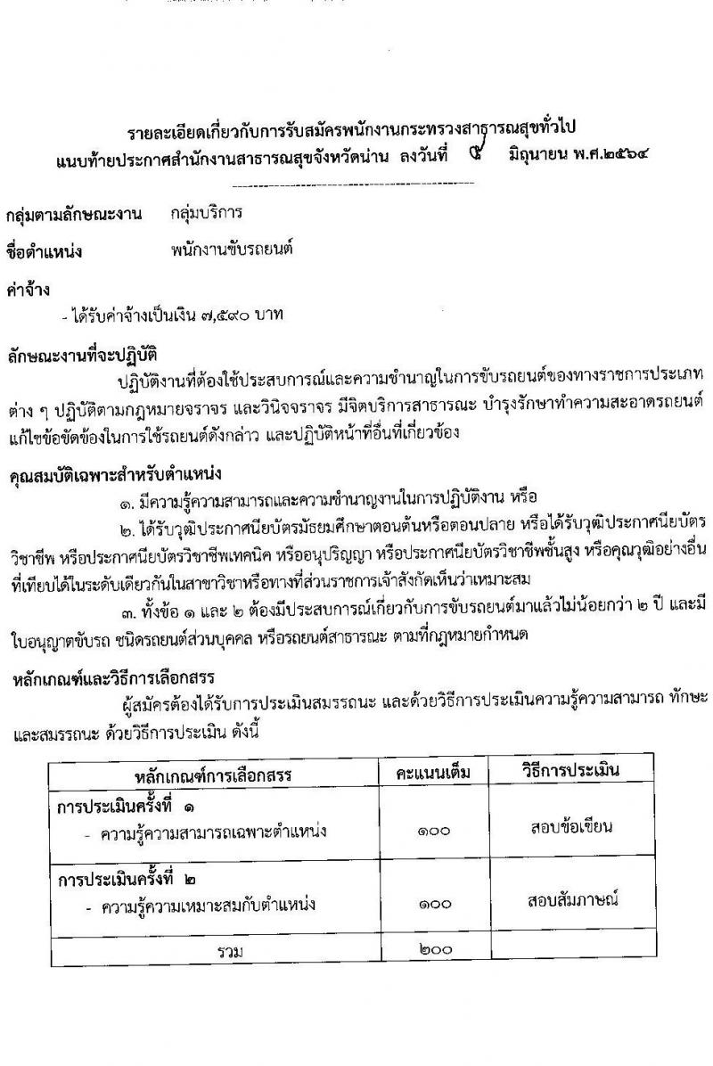 สาธารณสุขจังหวัดน่าน รับสมัครบุคคลเพื่อสรรหาและเลือกสรรเป็นพนักงานกระทรวงสาธารณสุขทั่วไป จำนวน 14 ตำแหน่ง 24 อัตรา (วุฒิ ม.ต้น ม.ปลาย ปวช. ปวส. ป.ตรี) รับสมัครสอบตั้งแต่วันที่ 14-18 มิ.ย. 2564