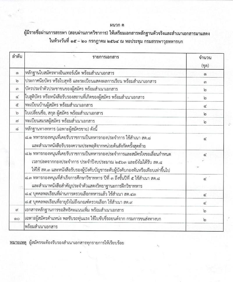 กรมสรรพาวุธทหารบก รับสมัครบุคคลเพื่อจ้างเป็นพนักงานราชการ ประจำปีงบประมาณ 2564 จำนวน 2 กลุ่มงาน 592 อัตรา (วุฒิ ม.3 ปวช.) รับสมัครสอบทางอินเทอร์เน็ต ตั้งแต่วันที่ 24-30 มิ.ย. 2564