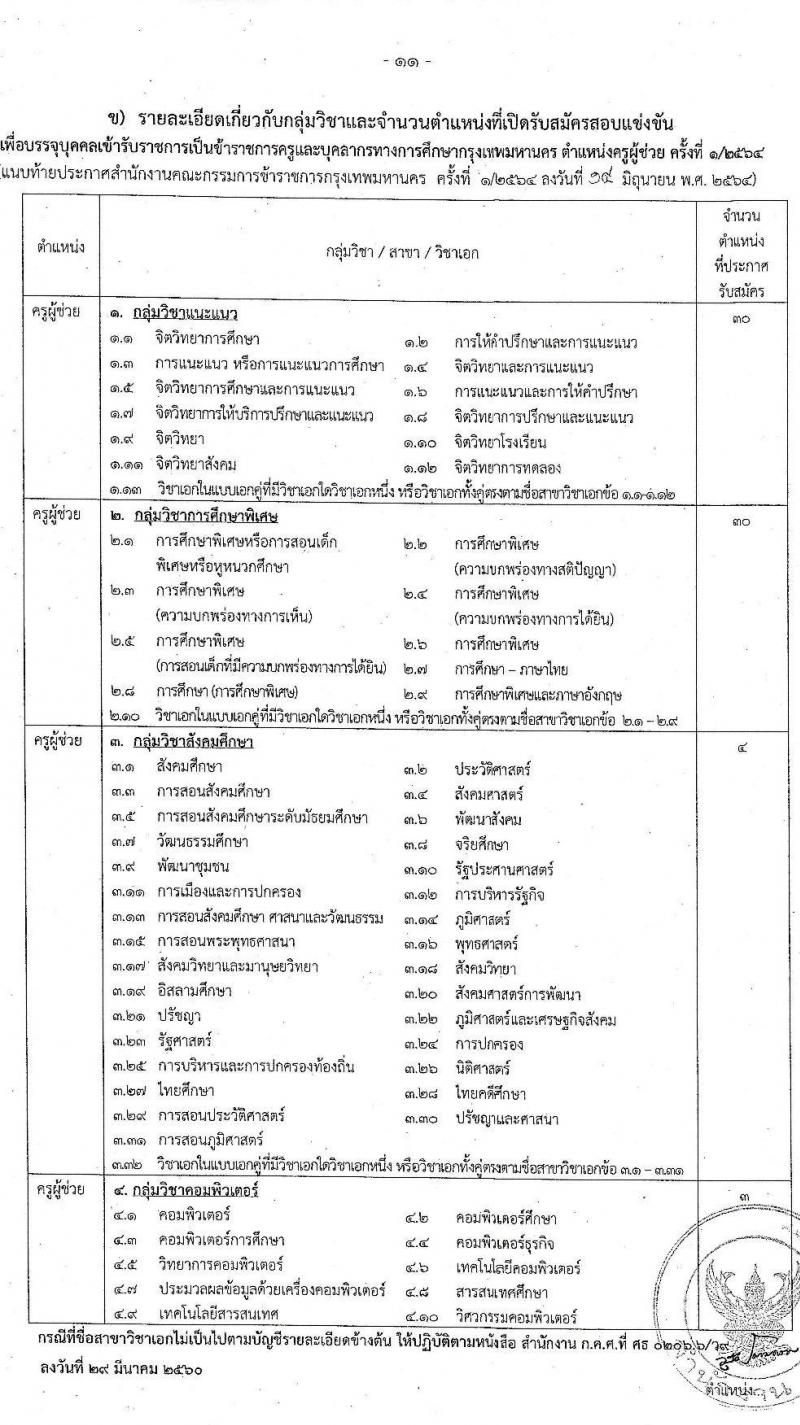 สำนักงานคณะกรรมการข้าราชการกรุงเทพมหานคร รับสมัครสอบแข่งขันเพื่อบรรจุและแต่งตั้งบุคคลเข้ารับราชการเป็นข้าราชการครู ตำแหน่ง ครูผู้ช่วย ครั้งที่ 1/2564 จำนวนครั้งแรก 70 อัตรา (วุฒิ ป.ตรี) รับสมัครสอบทางอินเทอร์เน็ต ตั้งแต่วันที่ 22-28 มิ.ย. 2564