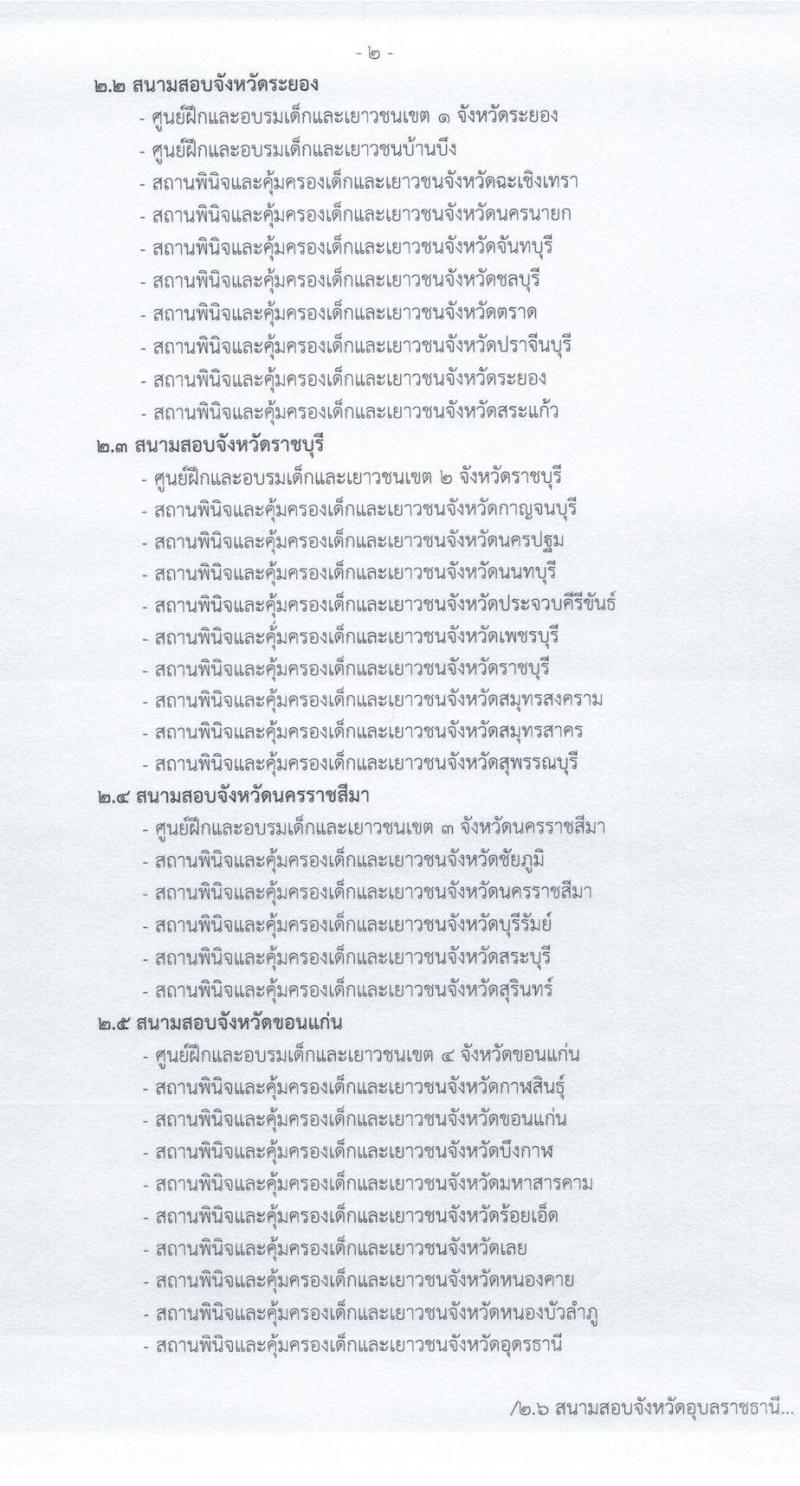 กรมพินิจและคุ้มครองเด็กและเยาวชน รับสมัครบุคคลเพื่อเลือกสรรเป็นพนักงานราชการทั่วไป จำนวน 4 ตำแหน่ง ครั้งแรก 12 อัตรา (วุฒิ ปวส. ป.ตรี) รับสมัครสอบทางอินเทอร์เน็ต ตั้งแต่วันที่ 22 มิ.ย. – 12 ก.ค. 2564