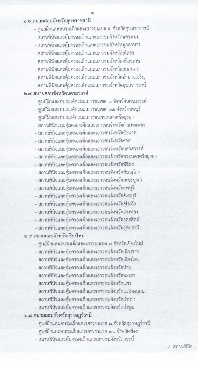 กรมพินิจและคุ้มครองเด็กและเยาวชน รับสมัครบุคคลเพื่อเลือกสรรเป็นพนักงานราชการทั่วไป จำนวน 4 ตำแหน่ง ครั้งแรก 12 อัตรา (วุฒิ ปวส. ป.ตรี) รับสมัครสอบทางอินเทอร์เน็ต ตั้งแต่วันที่ 22 มิ.ย. – 12 ก.ค. 2564