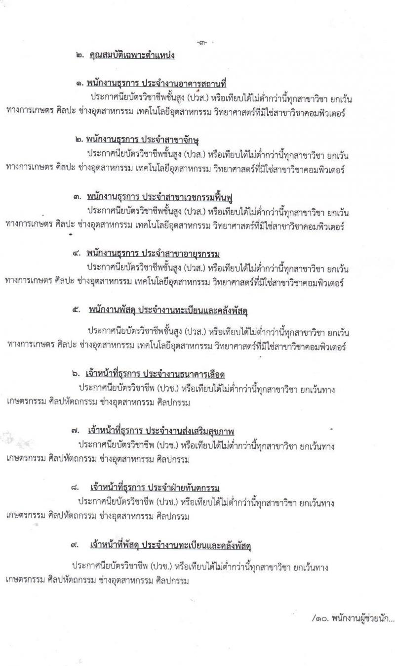 โรงพยาบาลธรรมศาสตร์เฉลิมพระเกียรติ รับสมัครบุคคลเพื่อคัดเลือกเป็นพนักงานเงินรายได้โรงพยาบาล จำนวน 12 ตำแหน่ง 26 อัตรา (วุฒิ ม.ต้น ม.ปลาย ปวช. ปวส.) รับสมัครสอบตั้งแต่วันที่ 16-24 มิ.ย. 2564