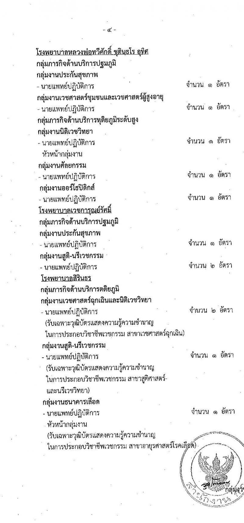 สำนักการแพทย์กรุงเทพมหานคร รับสมัครคัดเลือกเพื่อบรรจุและแต่งตั้งบุคคลข้ารับราชการ ครั้งที่ 2/2564 จำนวน 8 ตำแหน่ง 77 อัตรา (วุฒิ ปวส. ป.ตรี ทางการแพทย์ พยาบาล) รับสมัครสอบตั้งแต่วันที่ 28 มิ.ย. – 6 ก.ค. 2564
