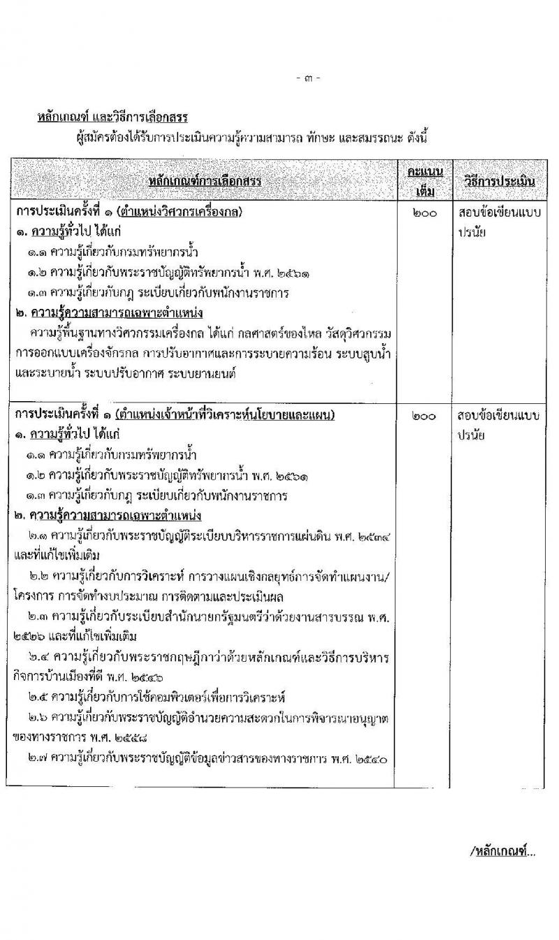 กรมทรัพยากรน้ำ รับสมัครบุคคลเพื่อเลือกสรรเป็นพนักงานราชการทั่วไป จำนวน 7 อัตรา (วุฒิ ปวส. ป.ตรี) รับสมัครสอบทางอินเทอร์เน็ต ตั้งแต่วันที่ 28 มิ.ย. – 2 ก.ค. 2564