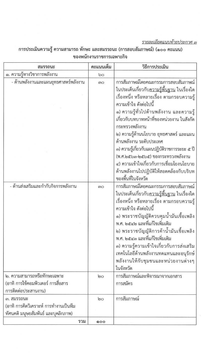 สำนักงานปลัดกระทรวงพลังงาน รับสมัครบุคคลเพื่อเลือกสรรเป็นพนักงานราชการเฉพาะกิจ จำนวน 406 อัตรา (วุฒิ ป.ตรี) รับสมัครสอบทางอินเทอร์เน็ต ตั้งแต่วันที่ 5-31 ก.ค. 2564
