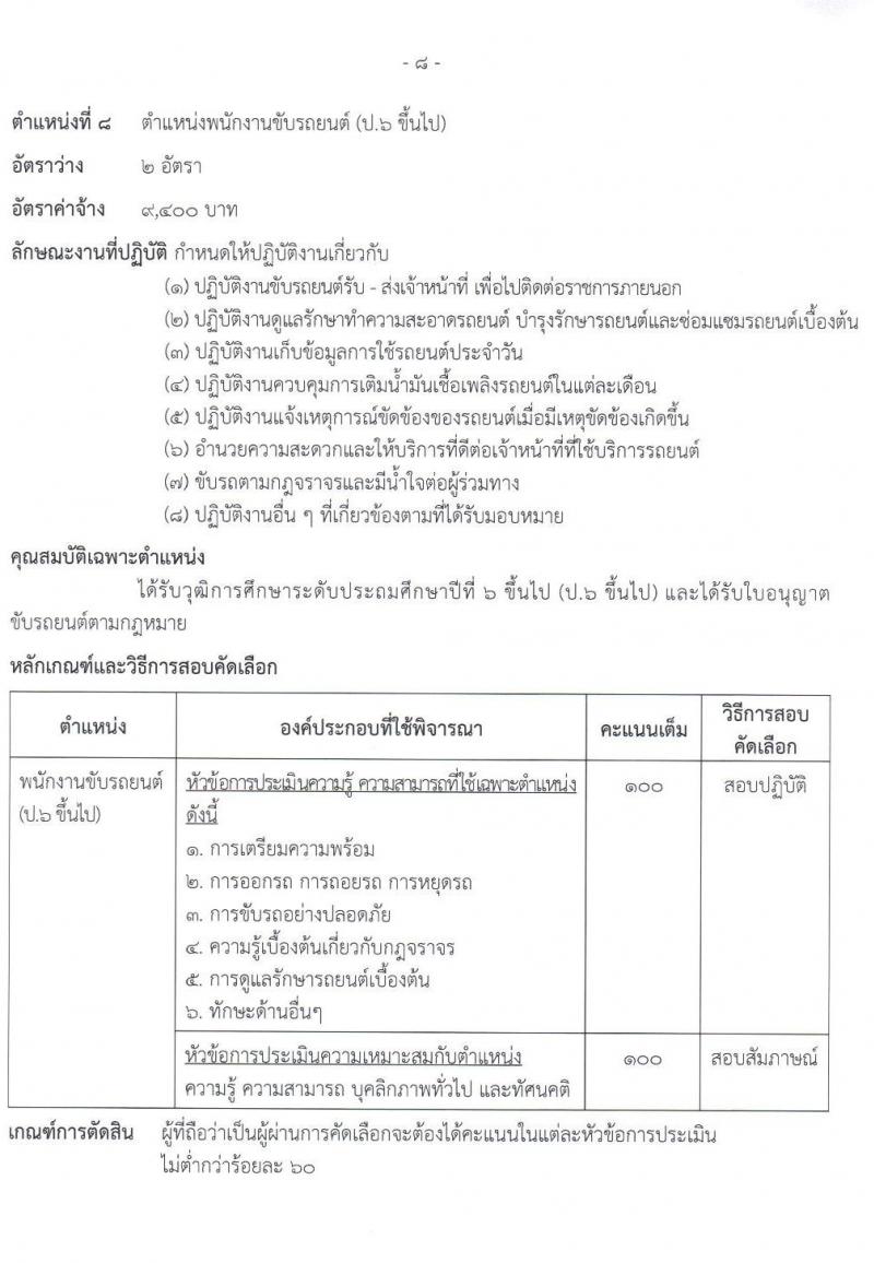 กรมธนารักษ์ รับสมัครบุคคลเพื่อสอบคัดเลือกเป็นลูกจ้างชั่วคราว จำนวน 8 ตำแหน่ง 15 อัตรา (วุฒิ ป.6 ม.3 ปวส. ป.ตรี) รับสมัครสอบตั้งแต่วันที่ 7-30 ก.ค. 2564