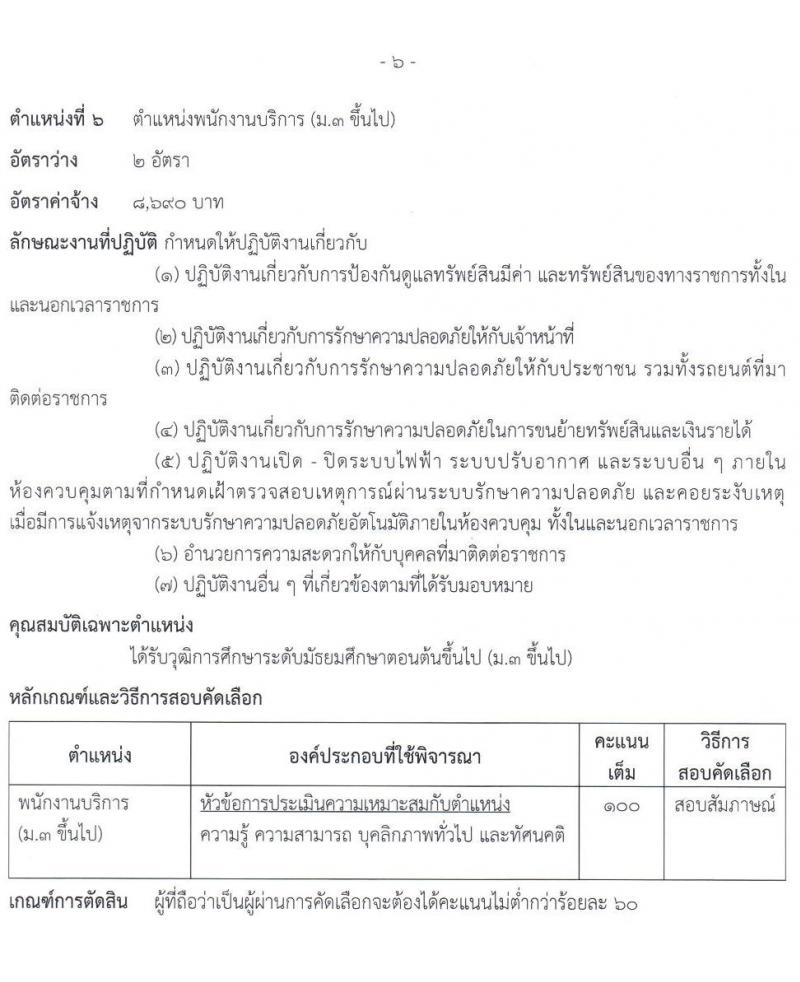 กรมธนารักษ์ รับสมัครบุคคลเพื่อสอบคัดเลือกเป็นลูกจ้างชั่วคราว จำนวน 8 ตำแหน่ง 15 อัตรา (วุฒิ ป.6 ม.3 ปวส. ป.ตรี) รับสมัครสอบตั้งแต่วันที่ 7-30 ก.ค. 2564