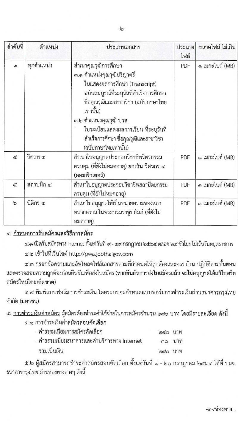 การประปาส่วนภูมิภาค รับสมัครบุคคลเข้ารับการคัดเลือกเพื่อบรรจุแต่งตั้งเป็นพนักงาน จำนวน 166 อัตรา (วุฒิ ปวส. ป.ตรี) รับสมัครสอบทางอินเทอร์เน็ต ตั้งแต่วันที่ 9-19 ก.ค. 2564