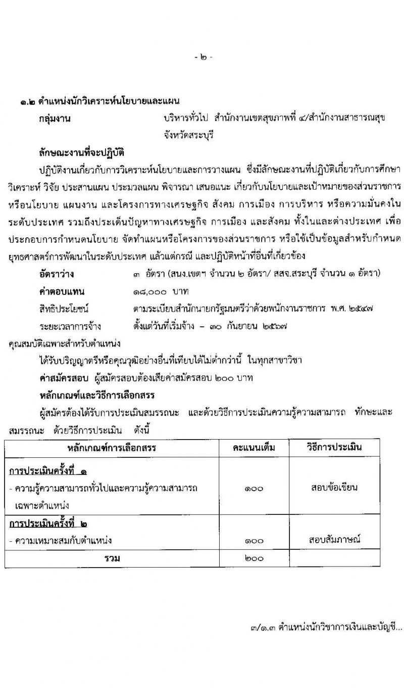 สำนักงานสาธารณสุขจังหวัดสระบุรี รับสมัครบุคคลเพื่อเลือกสรรเป็นพนักงานราชการทั่วไป จำนวน 7 ตำแหน่ง 17 อัตรา (วุฒิ ป.ตรี) รับสมัครสอบตั้งแต่วันที่ 6-13 ก.ค. 2564