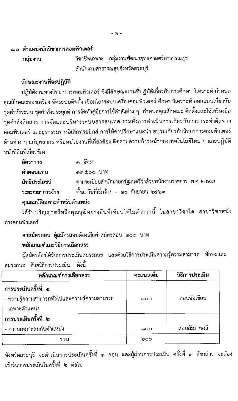 สำนักงานสาธารณสุขจังหวัดสระบุรี รับสมัครบุคคลเพื่อเลือกสรรเป็นพนักงานราชการทั่วไป จำนวน 7 ตำแหน่ง 17 อัตรา (วุฒิ ป.ตรี) รับสมัครสอบตั้งแต่วันที่ 6-13 ก.ค. 2564