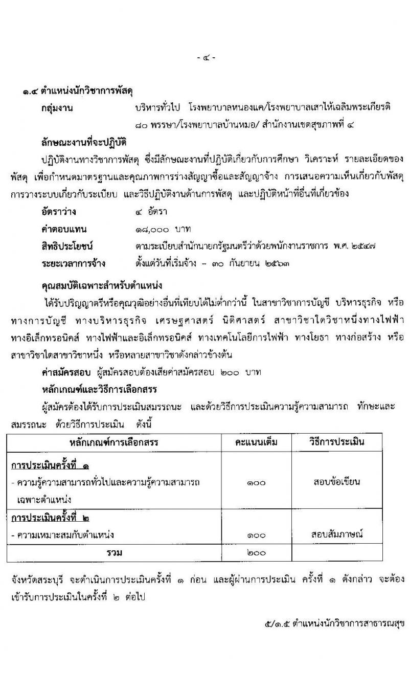 สำนักงานสาธารณสุขจังหวัดสระบุรี รับสมัครบุคคลเพื่อเลือกสรรเป็นพนักงานราชการทั่วไป จำนวน 7 ตำแหน่ง 17 อัตรา (วุฒิ ป.ตรี) รับสมัครสอบตั้งแต่วันที่ 6-13 ก.ค. 2564