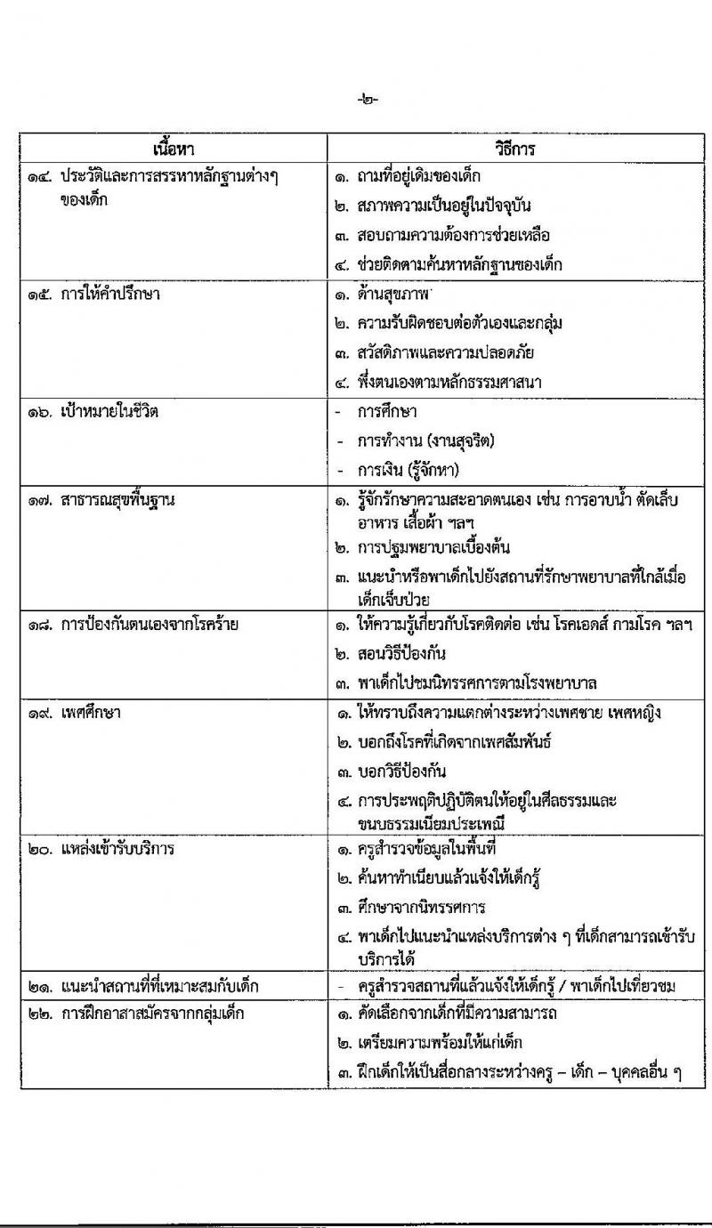 เทศบาลนครภูเก็ต รับสมัครบุคคลเพื่อเลือกสรรหาและเลือกสรรเป็นพนักงานจ้าง จำนวน 27 อัตรา (วุฒิ บางตำแหน่งไม่ต้องใช้วุฒิ, ปวช. ป.ตรี) รับสมัครสอบตั้งแต่วันที่ 19-29 ก.ค. 2564